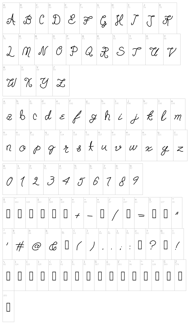 Doorknob Daydreams font map